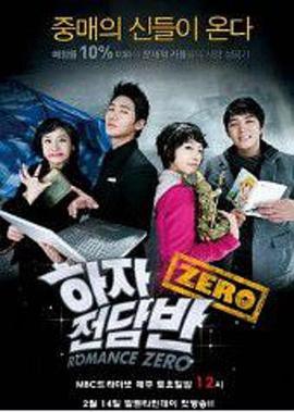 质量保证班zero 第08集