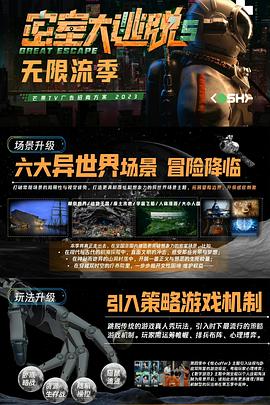 密室大逃脱第五季 第7期超前彩蛋